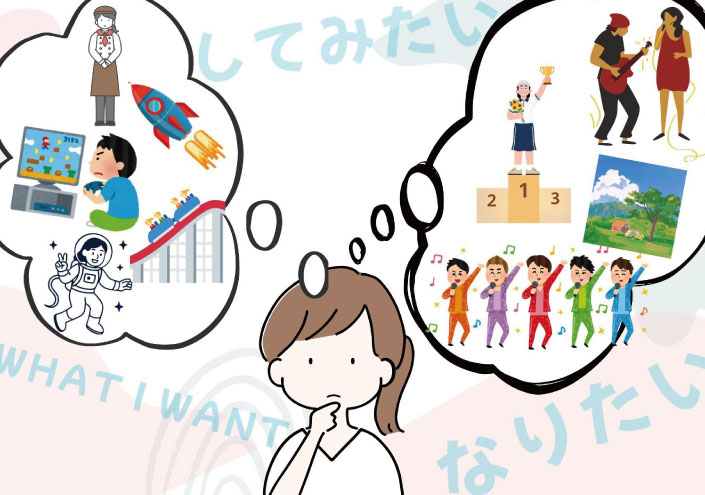 教えてあなたのしたいこと ～Let us know what you want～